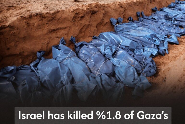 Genocidio israelo-statunitense: 311° giorno. Israele ha ucciso l’1,8 percento della popolazione di Gaza in 10 mesi. UNRWA: 75.000 sfollati nel sud-ovest di Gaza negli ultimi giorni