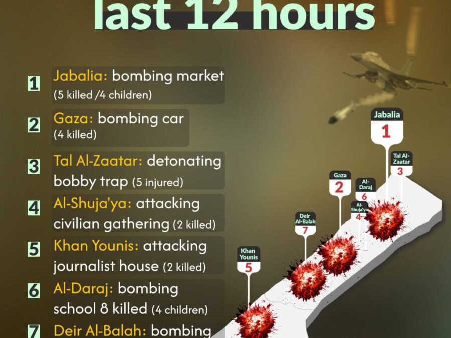 443° giorno di olocausto israelo-statunitense a Gaza. Bilancio delle vittime accertate: 45.259 morti e 107.627 feriti